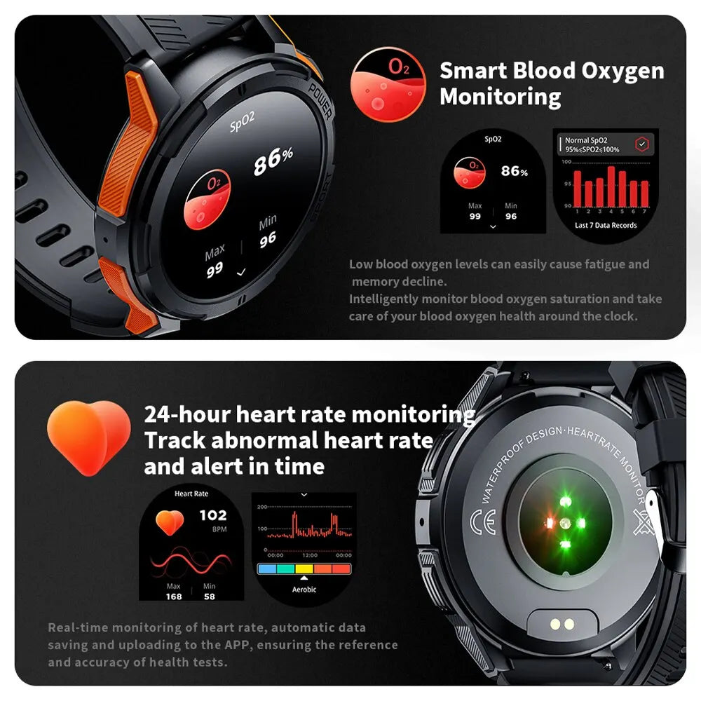 Skmei 1.43 Inch Amoled 1atm Waterproof Pedometer Smartwatch Heart Rate Monitor Bluetooth Call Smart Watch For Android Ios 410mah